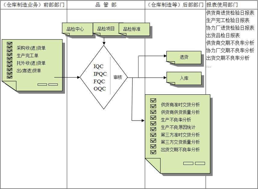 佛山开云·kaiyun体育（中国）官方网站-登录入口软件