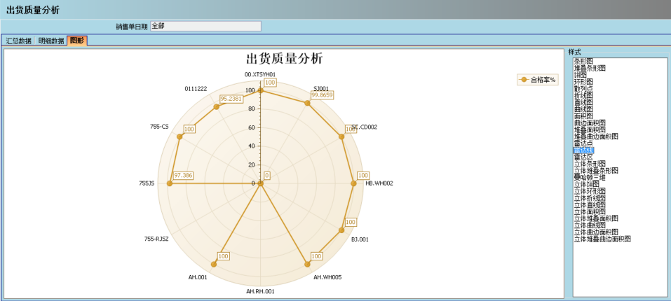 顺景介绍开云·kaiyun体育（中国）官方网站-登录入口管理系统的益处及其作用