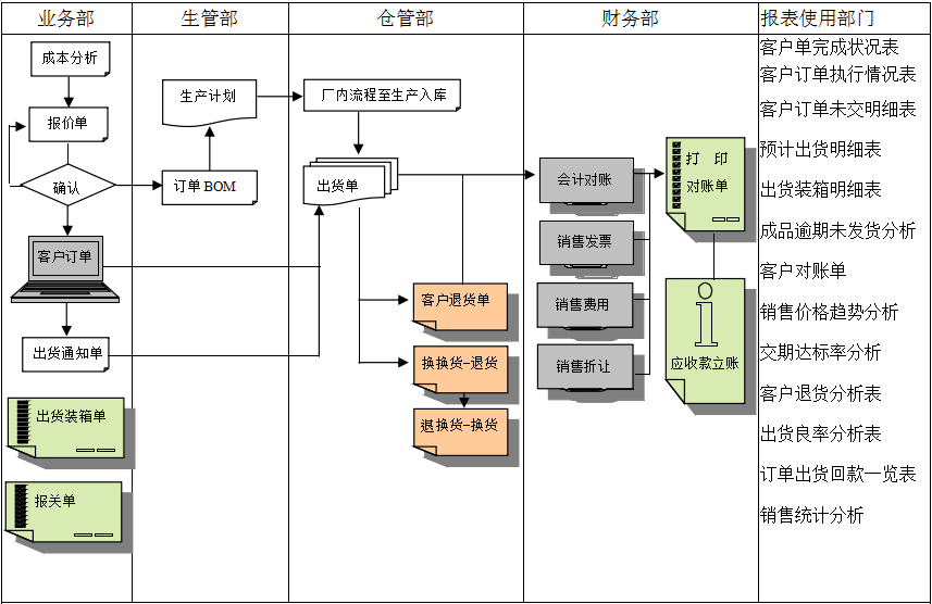 开云·kaiyun体育（中国）官方网站-登录入口系统