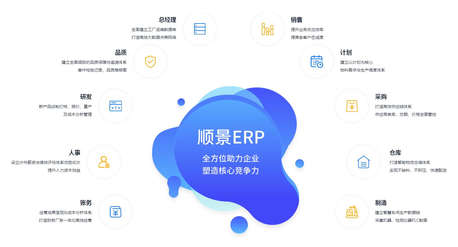 开云·kaiyun体育（中国）官方网站-登录入口软件不稳定是什么原因?