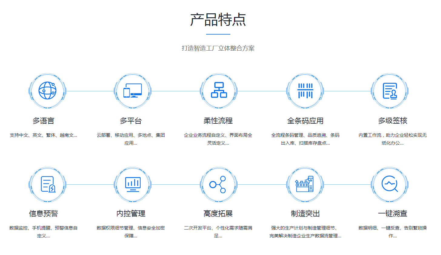 开云·kaiyun体育(中国)官方网站-登录入口系统需要多少钱?