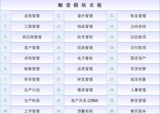 开云·kaiyun体育（中国）官方网站-登录入口系统是什么意思？