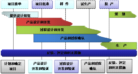 开云·kaiyun体育（中国）官方网站-登录入口