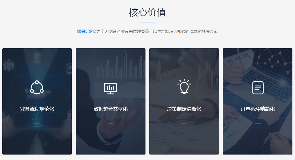 开云·kaiyun体育（中国）官方网站-登录入口软件的成本效益如何评定选取?