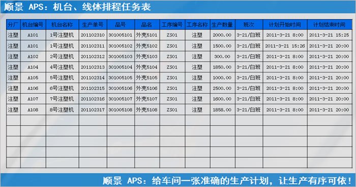 开云·kaiyun体育（中国）官方网站-登录入口系统执行的过程中会遇到什么问题?
