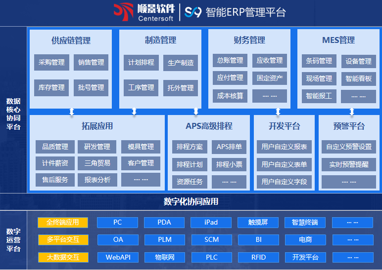 顺景S9 开云·kaiyun体育(中国)官方网站-登录入口系统 顺景S9 开云·kaiyun体育(中国)官方网站-登录入口系统