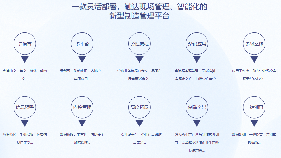 顺景S9 开云·kaiyun体育(中国)官方网站-登录入口系统 顺景S9 开云·kaiyun体育(中国)官方网站-登录入口系统